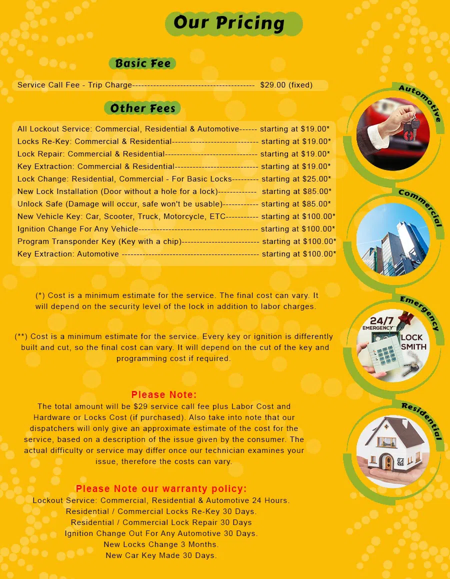 Gold Locksmith Store Dallas, TX 972-512-6394